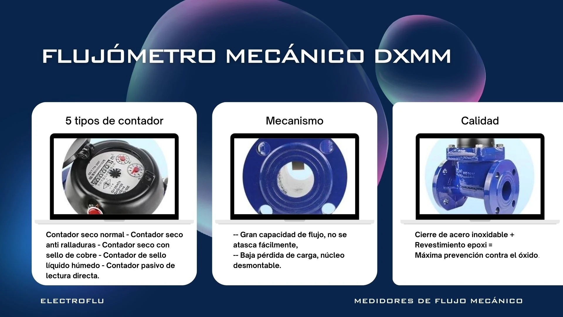 Medidor de Agua DXMM - Agua Fría - Bridado